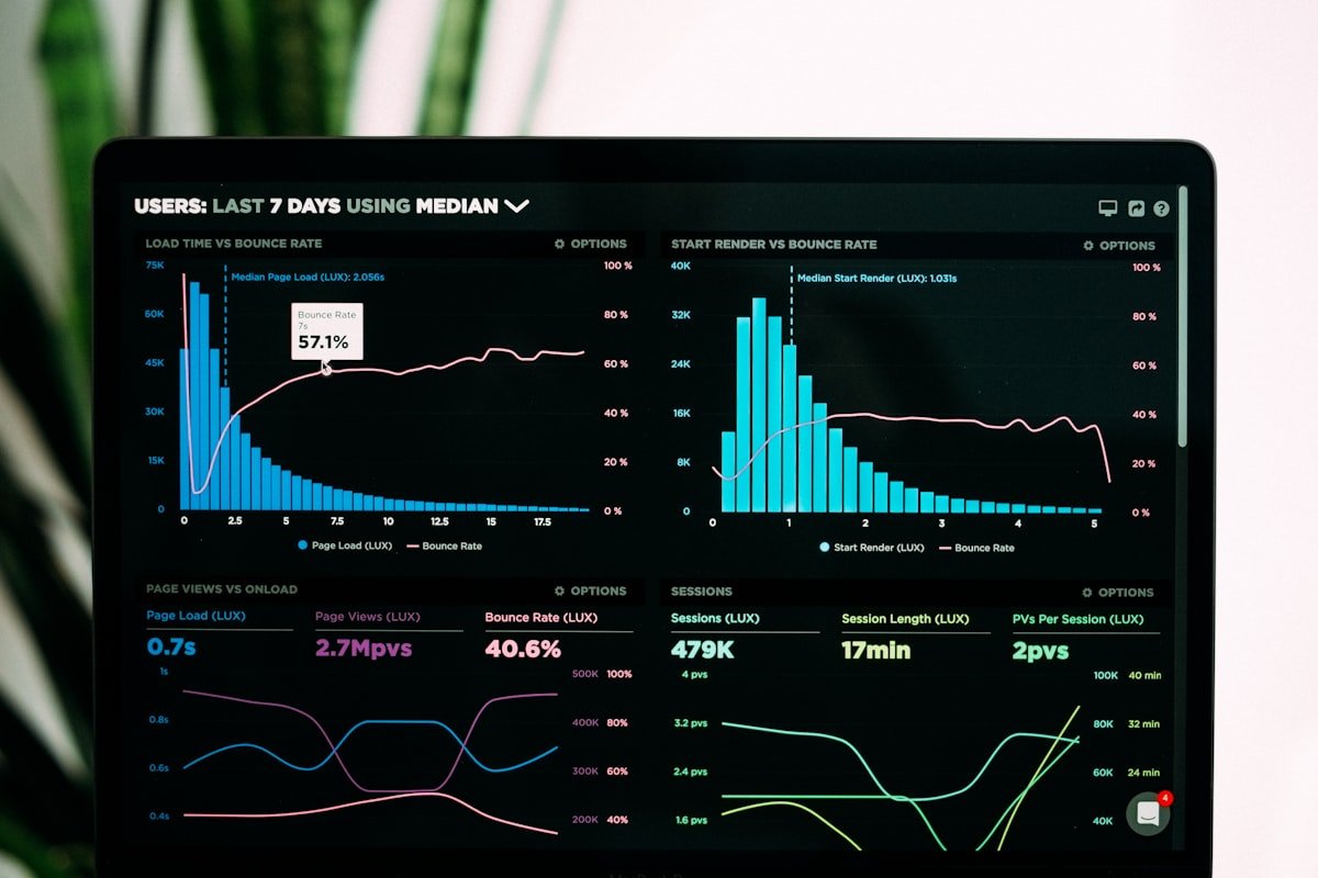 Custom web application dashboard UI