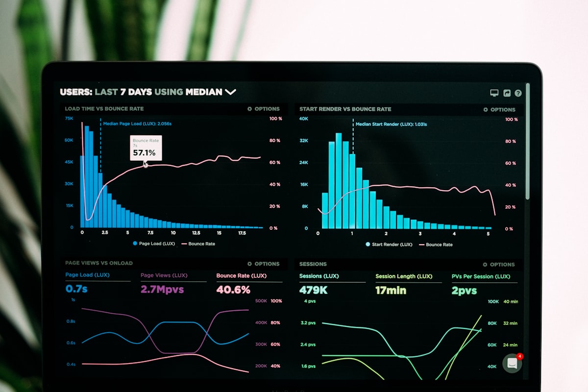Custom web application dashboard UI